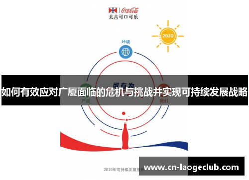 如何有效应对广厦面临的危机与挑战并实现可持续发展战略