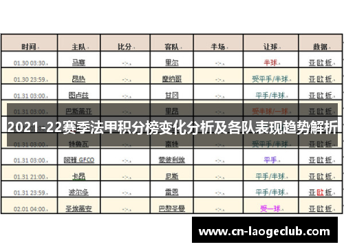 2021-22赛季法甲积分榜变化分析及各队表现趋势解析
