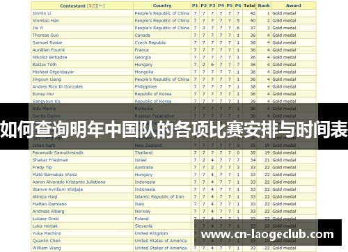 如何查询明年中国队的各项比赛安排与时间表