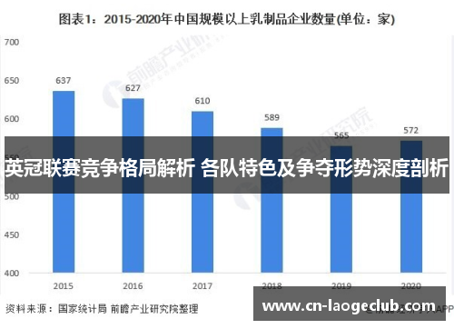 英冠联赛竞争格局解析 各队特色及争夺形势深度剖析