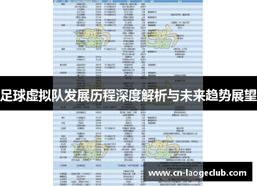 足球虚拟队发展历程深度解析与未来趋势展望 足球虚拟队发展历程深度解析与未来趋势展望