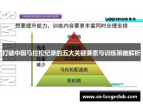 打破中国马拉松纪录的五大关键要素与训练策略解析 打破中国马拉松纪录的五大关键要素与训练策略解析