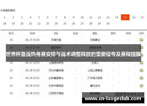 世界杯备战热身赛安排与战术调整释放的重要信号及赛程提醒 世界杯备战热身赛安排与战术调整释放的重要信号及赛程提醒