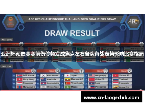 亚洲杯预选赛赛前伤停频发成焦点左右各队备战走势影响比赛格局 亚洲杯预选赛赛前伤停频发成焦点左右各队备战走势影响比赛格局