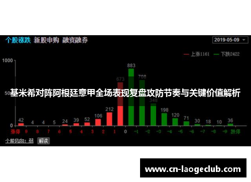 基米希对阵阿根廷意甲全场表现复盘攻防节奏与关键价值解析 基米希对阵阿根廷意甲全场表现复盘攻防节奏与关键价值解析