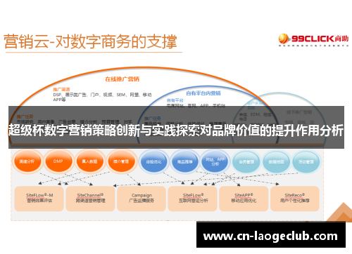 超级杯数字营销策略创新与实践探索对品牌价值的提升作用分析